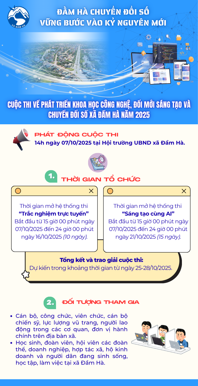 Đại hội Đảng